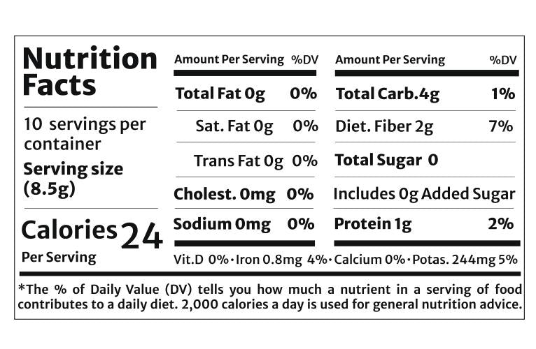 nutrition facts image