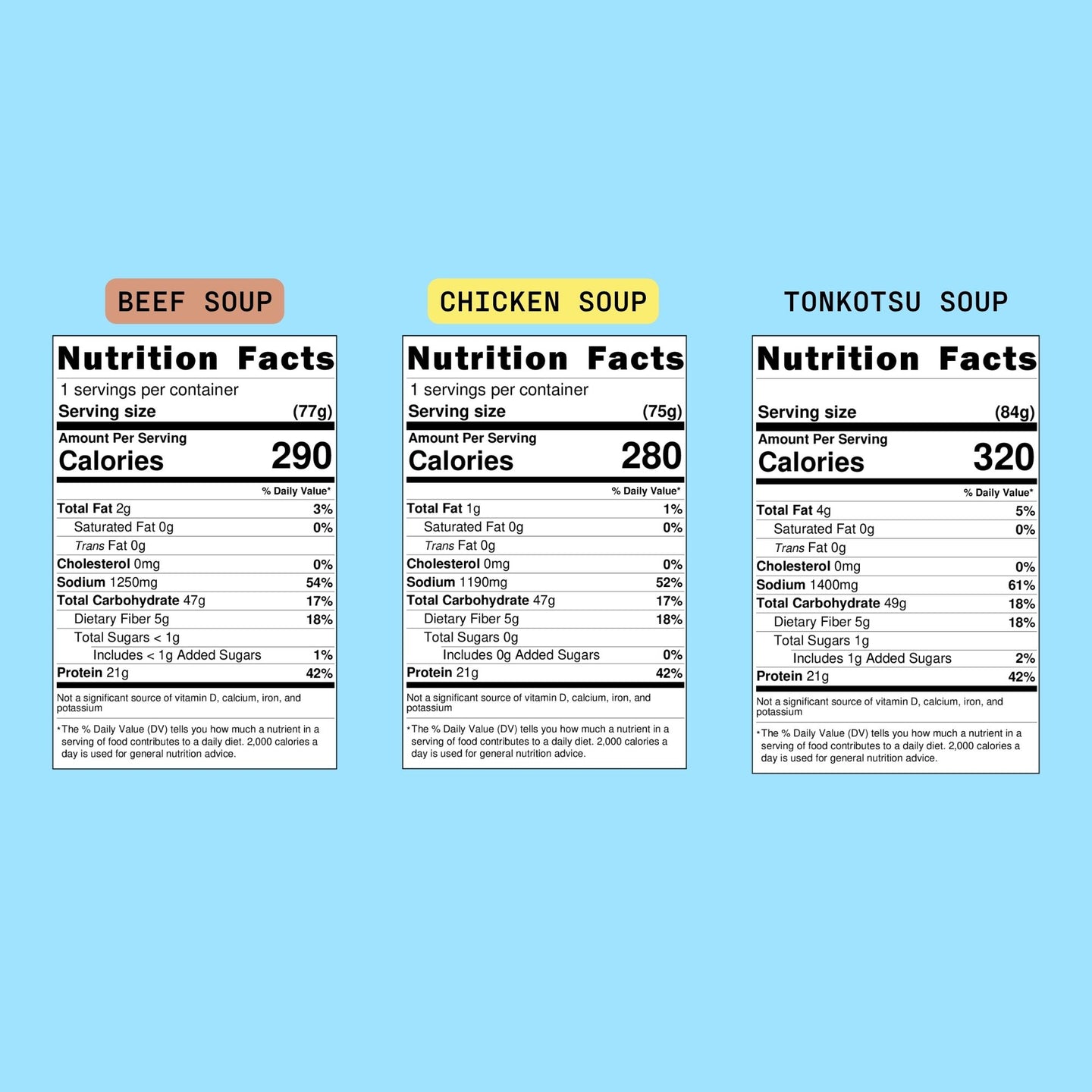 Protein Ramen Soup Variety 18-Pack