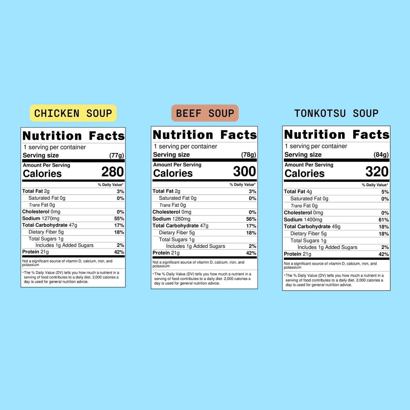 Protein Ramen Soup Variety 18-Pack