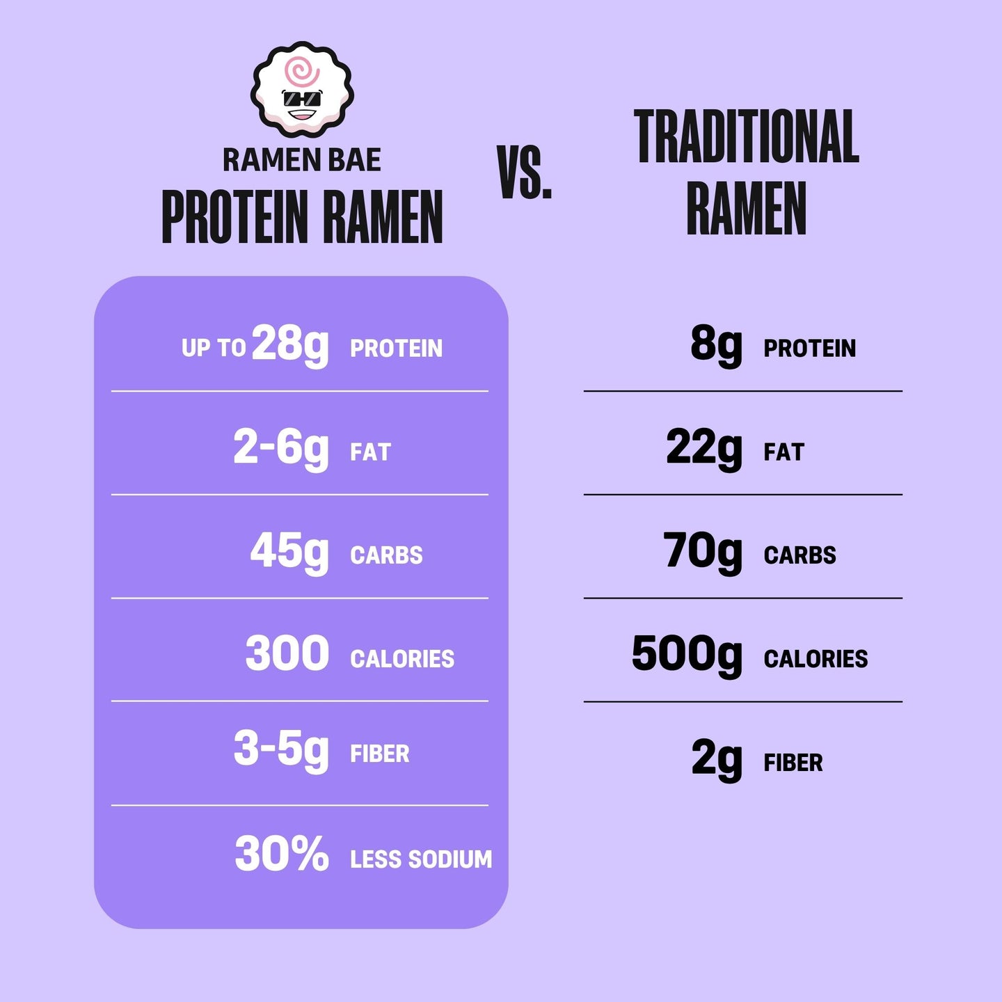 Try Everything Bundle