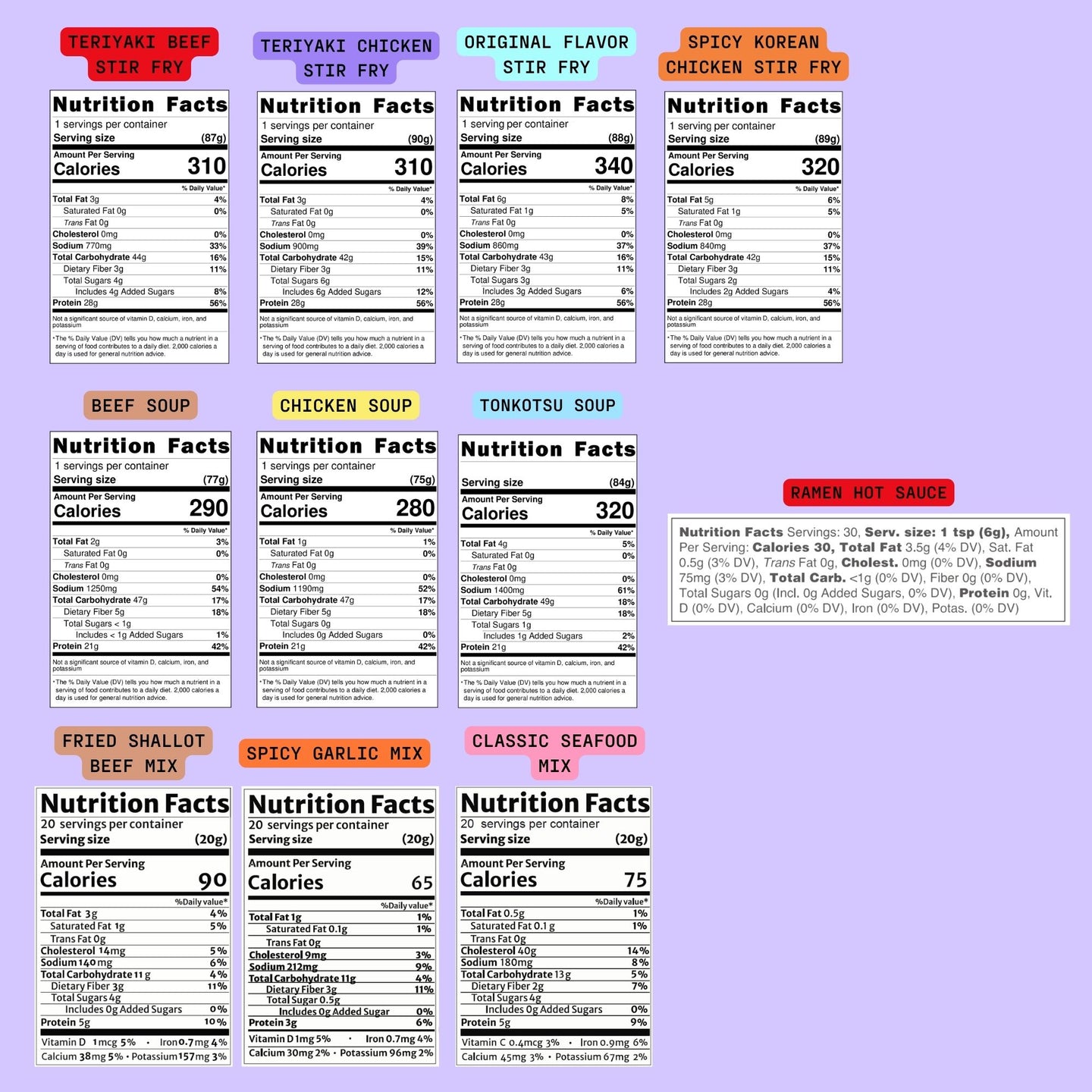 Try Everything Bundle