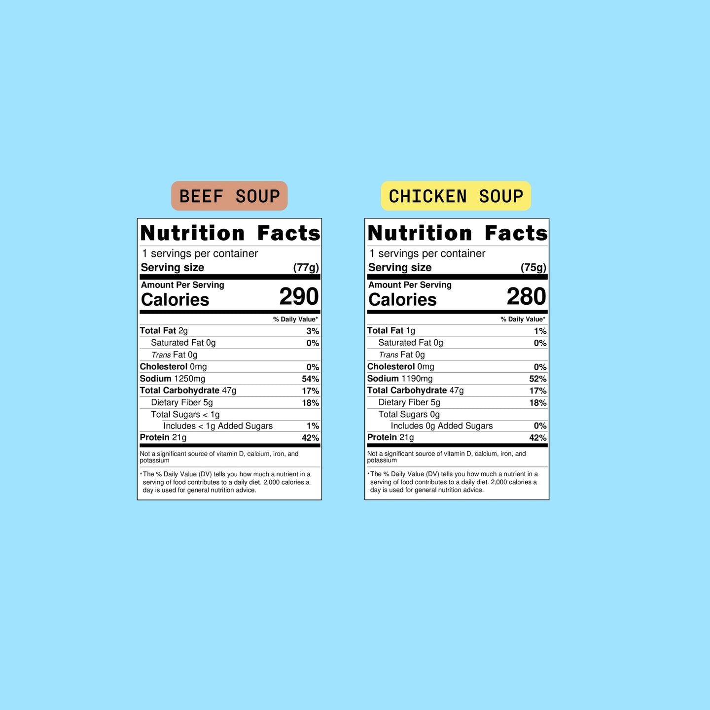 Protein Ramen Soup Variety 18-Pack