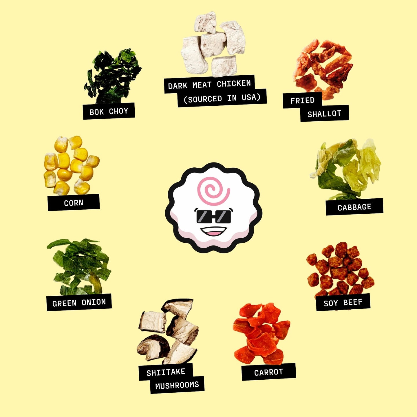 Toppings Premium Bundle