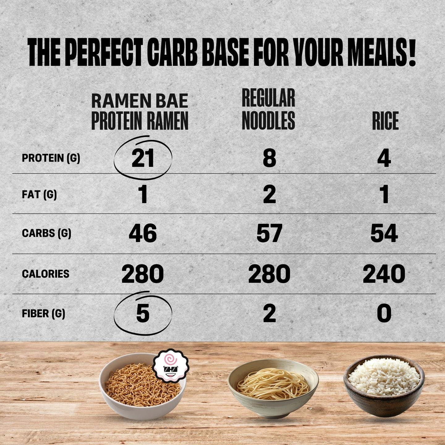 Plain Protein Ramen Noodles