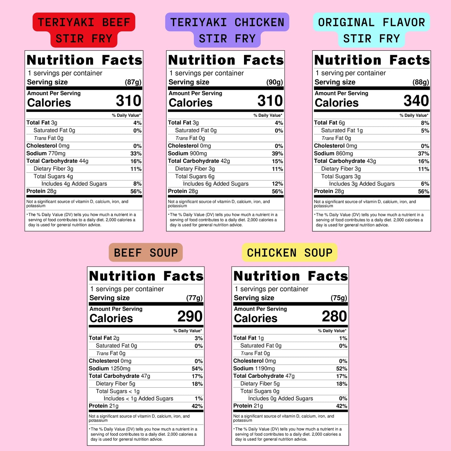 Protein Ramen Variety 30-Pack